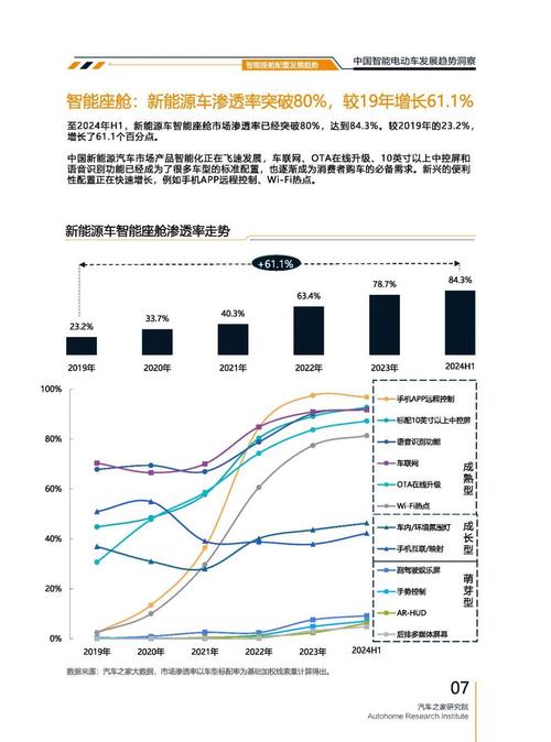 深圳181起亚对未来市场的预测，名爵汽车品牌文化的传播
